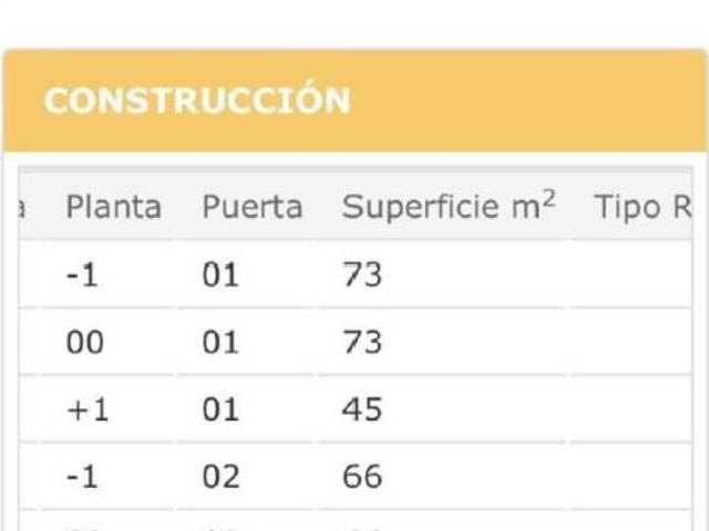 Casa en Venta en Mugardos