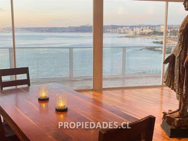 Casa en Venta en Recreo / Av. España