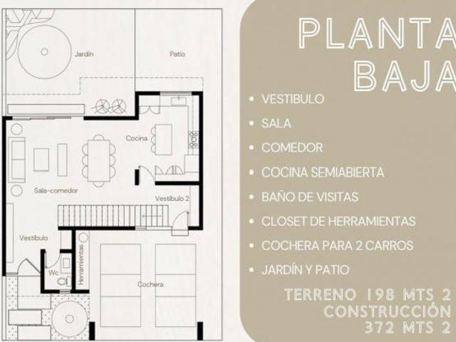 CASA EN VENTA, PRIVADA FUNDADORES 2