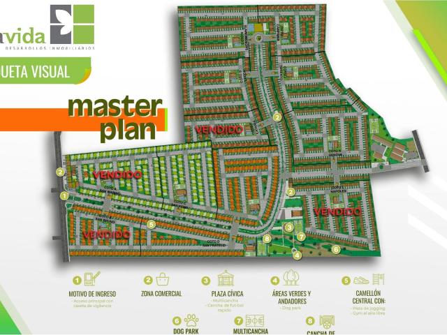 Casa en Venta