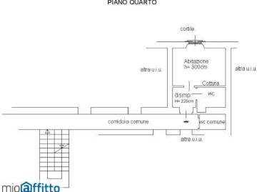 casa Fiera, firenze, sempione, paolo sarpi/arena