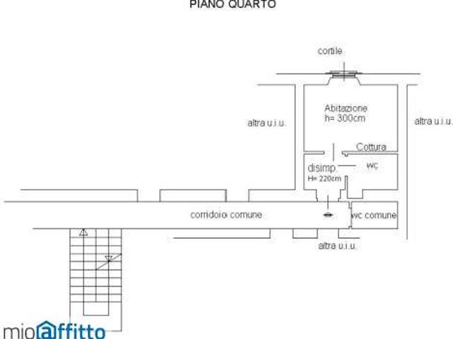 casa Fiera, firenze, sempione, paolo sarpi/arena