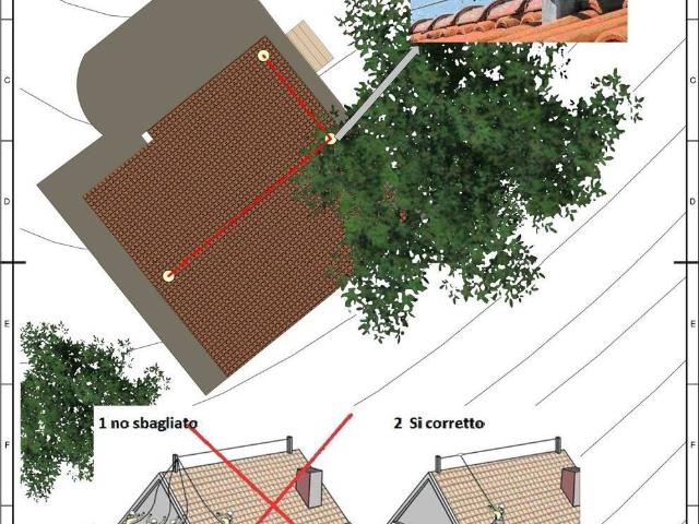 Casa indipendente in vendita a Capoliveri LI