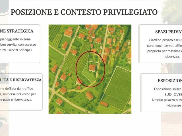 Casa indipendente in vendita a Castelnuovo Magra SP