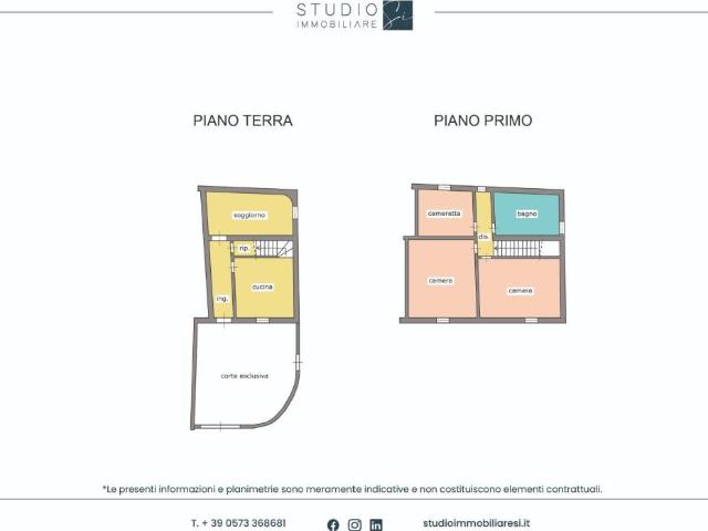 Casa indipendente in vendita a Agliana PT