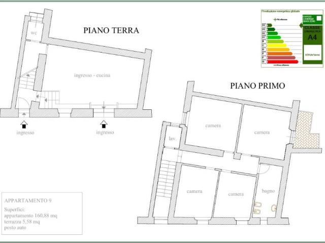 Casa indipendente in vendita a Arezzo AR