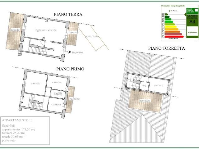 Casa indipendente in vendita a Arezzo AR