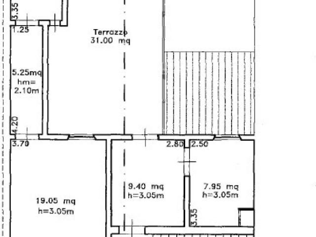 Casa indipendente in vendita a Empoli FI