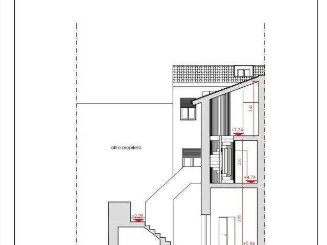 Casa indipendente in vendita a Nocera Superiore SA