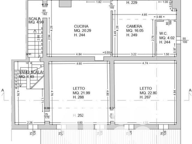 Casa indipendente in vendita a Ravenna RA