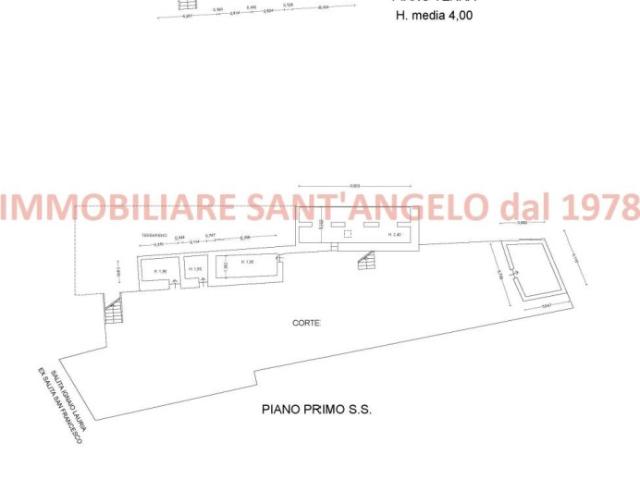 Casa indipendente in vendita ad Agrigento