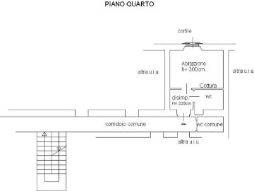 Via Luigi Cagnola Milano, Sempione Milano, Milano, Milano Lombardia, Lombardia