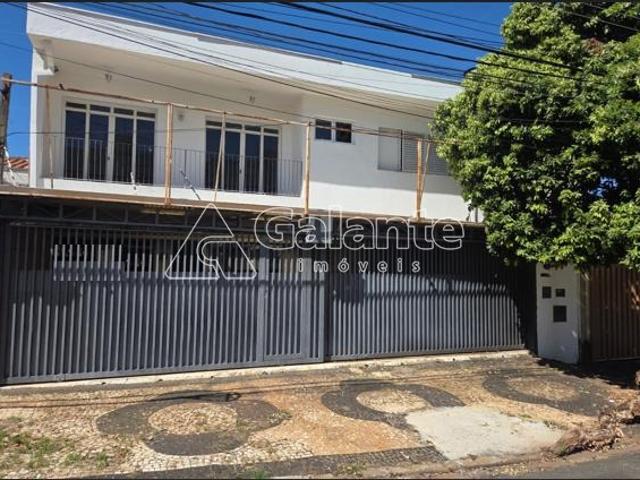 Casa para alugar no Bonfim em Campinas