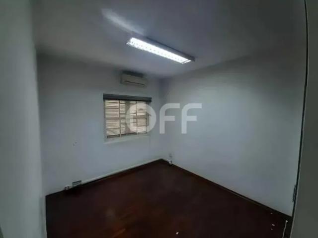Casa para alugar Bairro das Palmeiras, Campinas SP