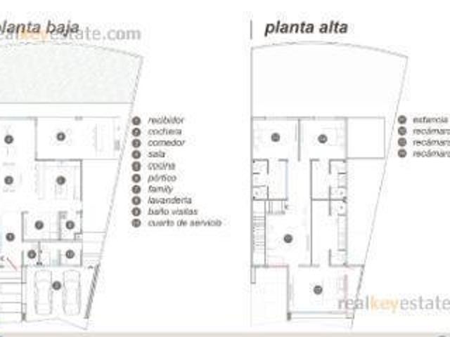 Casa Santiago