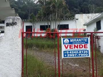 Santa Luzia, Ribeirão Pires, Ribeirão Pires, São Paulo