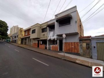 Centro de Ribeirão Preto, Ribeirão Preto, São Paulo