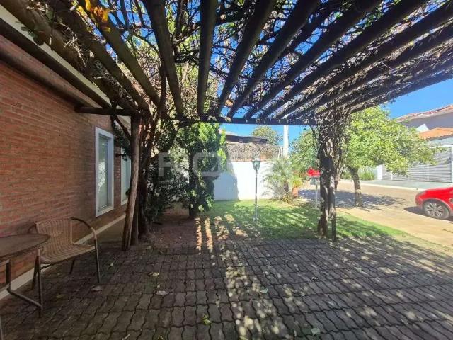 Casa / Sobrado em Condomínio para Locação em São Carlos/SP Parque Espraiado 2 Quartos
