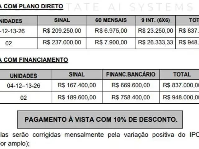 Casa / Sobrado em Condomínio para Venda em Gravatá/PE Porta Florada 5 Quartos