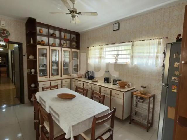 Casa / Sobrado para Venda em Campinas/SP Jardim Campos Elíseos 2 Quartos