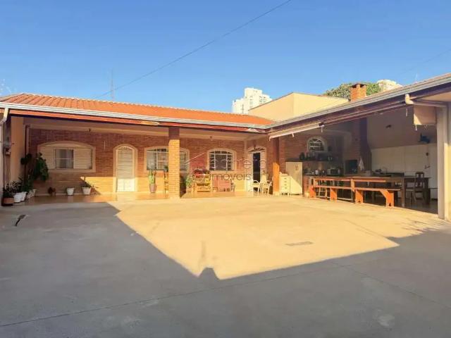 Casa / Sobrado para Venda em Jundiaí/SP Vila Viotto 2 Quartos