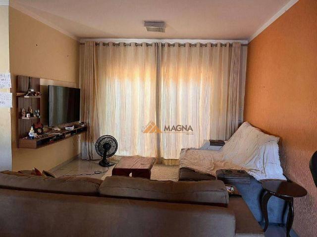 Casa / Sobrado para Venda em Ribeirão Preto/SP Residencial Greenville 2 Quartos