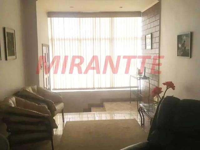 Casa / Sobrado para Venda em Sorocaba/SP Vila Hortência 2 Quartos