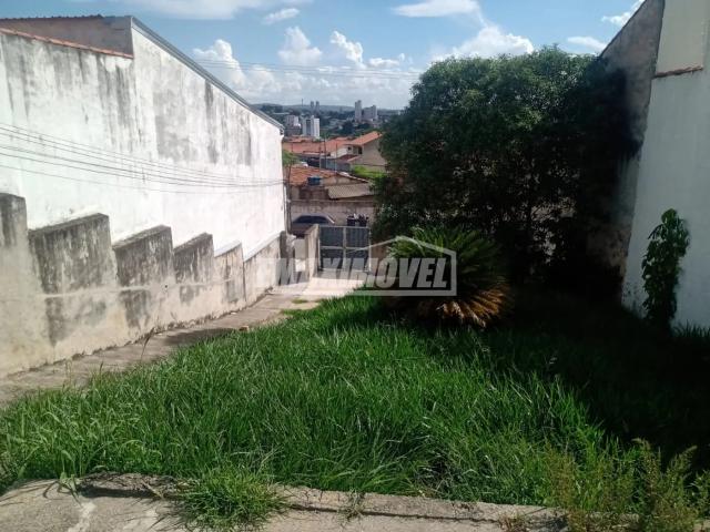 Casa / Sobrado para Venda em Sorocaba/SP Vila Haro 1 Quartos
