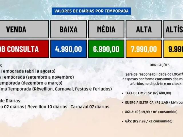 Casa / Sobrado para Locação em Camaçari/BA Guarajuba 6 Quartos