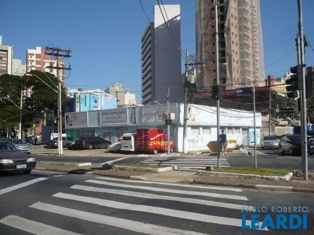 Casa / Sobrado para Locação em Campinas/SP Cambuí 1 Quartos