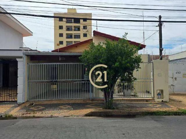 Casa / Sobrado para Locação em Indaiatuba/SP Centro 2 Quartos
