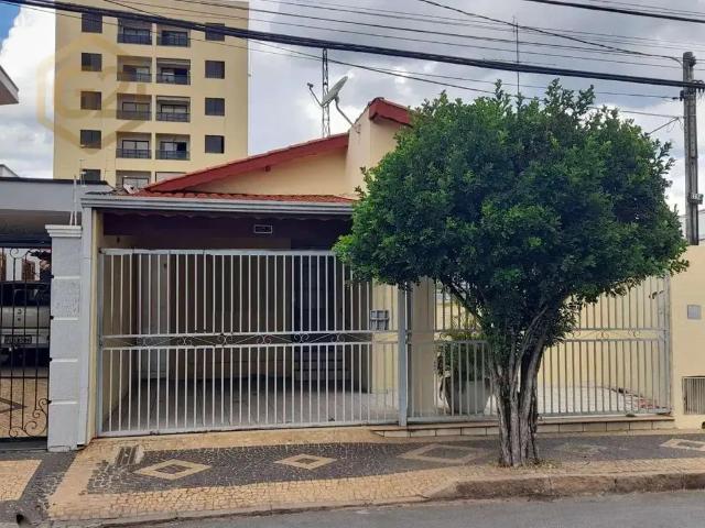 Casa / Sobrado para Locação em Indaiatuba/SP Centro 2 Quartos