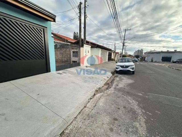 Casa / Sobrado para Locação em Indaiatuba/SP Vila Rubens 2 Quartos
