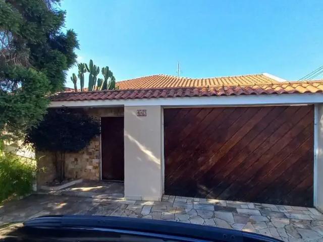 Casa / Sobrado para Locação em Indaiatuba/SP Vila Todos os Santos 3 Quartos