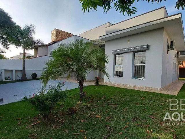 Casa / Sobrado para Locação em Itu/SP Alto das Palmeiras 2 Quartos