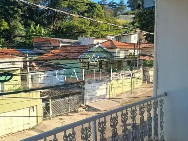 Casa / Sobrado para Locação em Jundiaí/SP Vila Didi 2 Quartos