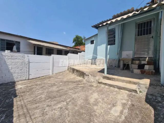 Casa / Sobrado para Locação em Sorocaba/SP Vila Haro 1 Quartos