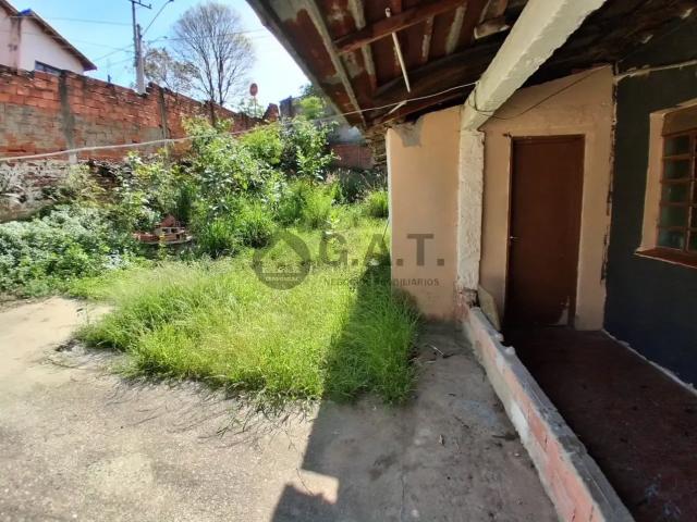 Casa / Sobrado para Locação em Sorocaba/SP Jardim das Magnólias 1 Quartos