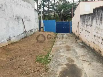 Casa / Sobrado para Locação em Sorocaba/SP Jardim Maria do Carmo 1 Quartos