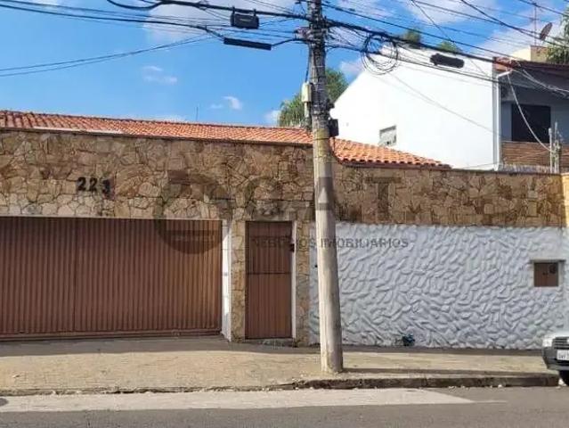 Casa / Sobrado para Locação em Sorocaba/SP Jardim Santa Rosália 3 Quartos