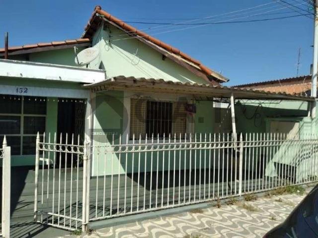 Casa / Sobrado para Locação em Sorocaba/SP Jardim Parada do Alto 1 Quartos