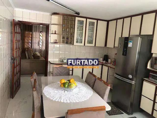 Casa / Sobrado para Locação em Santo André/SP Vila Bastos 2 Quartos