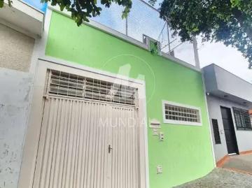 Casa / Sobrado para Locação em Ribeirão Preto/SP Jardim Irajá 2 Quartos