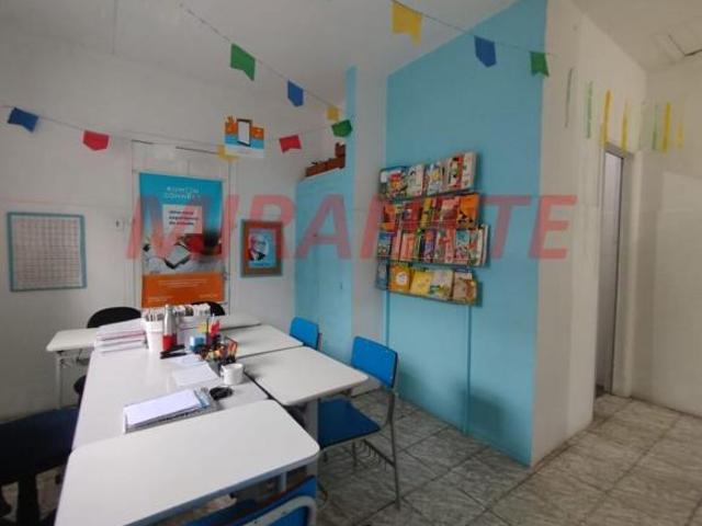 Casa terrea de 120m²