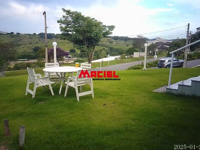 CASA TERRÉA EM CONDOMÍNIO CLUBE DE ALTO PADRÃO JACAREÍ