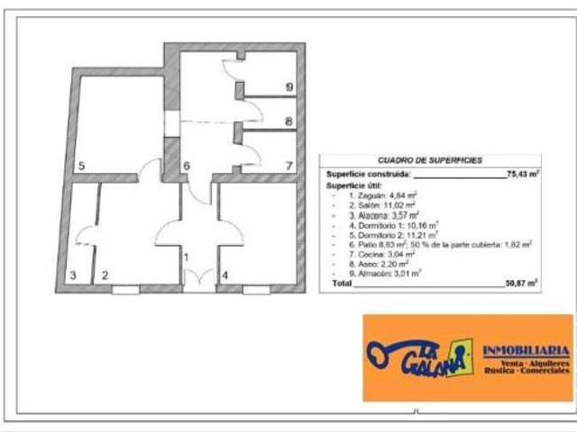 Casa Venta Miguelturra, Miguelturra