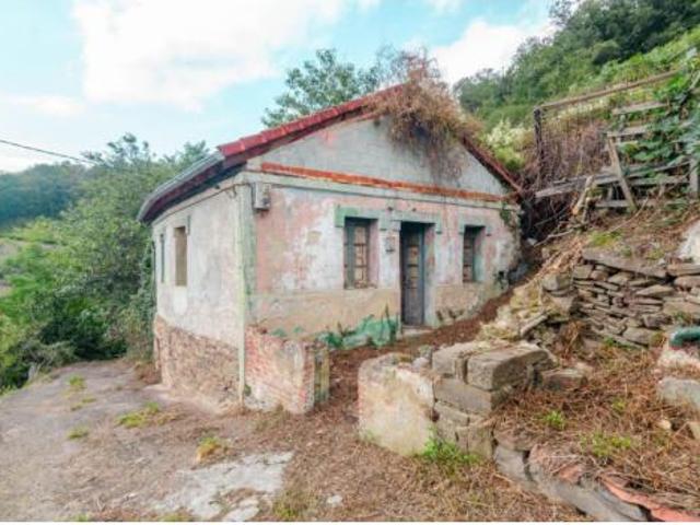 Casa Venta Mieres, Parroquias Rurales