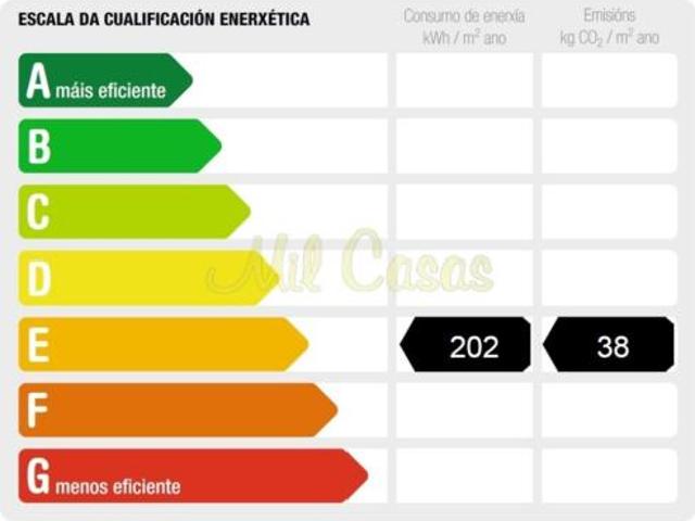 Casa Venta Outes, Outes