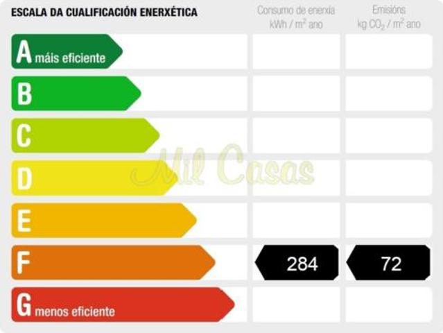 Casa Venta Outes, Serra de Outes