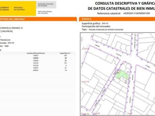 Casa Venta Alberic, Alberic